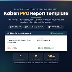 Könnte beinhalten: Eine digitale Kaizen PRO Berichtsvorlage für kontinuierliche Verbesserung nach Lean Six Sigma. Die Grafik zeigt ein 5-Tab-System mit Live-Formeln, ein Arbeitsbeispiel zur Reduzierung der Ventilmontage-Zykluszeit und wichtige Leistungsindikatoren.