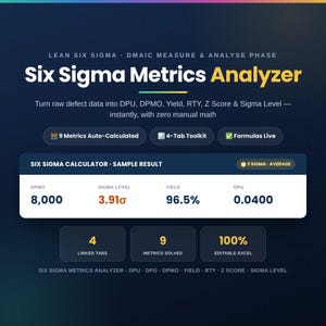 以下が含まれることがあります： ダークブルーの背景に白と黄色のテキストが表示されたSix Sigma Metrics Analyzerのデジタルインターフェース。DPMO 8,000、シグマレベル3.91、歩留まり96.5%、DPU 0.0400の結果ボックスと、4つのリンクされたタブ、9つのメトリクスが表示されています。