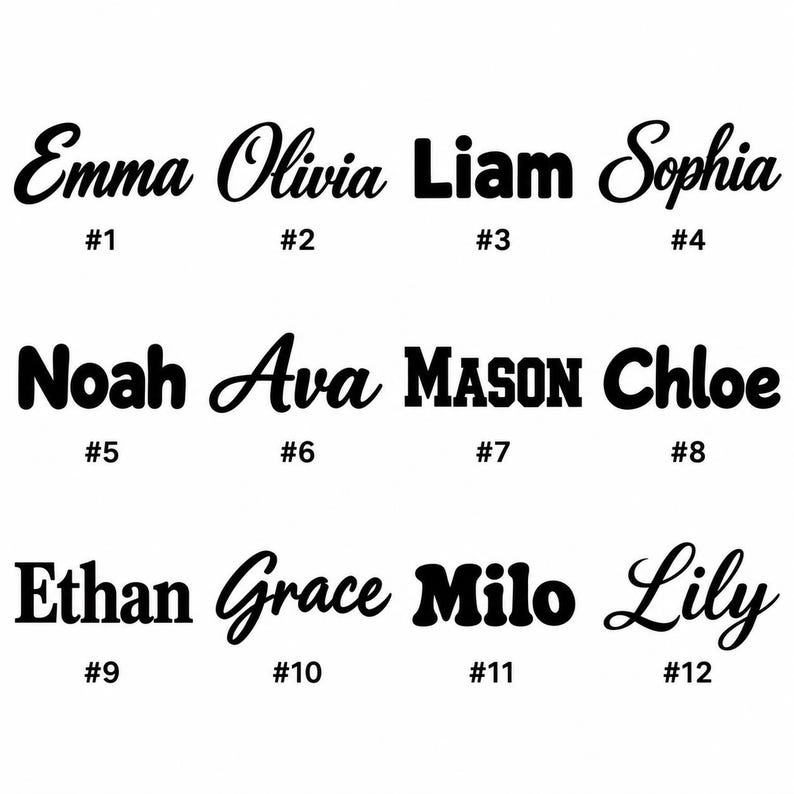 K&ouml;nnte beinhalten: Eine Sammlung von zw&ouml;lf schwarzen Textbeispielen mit verschiedenen Schriftarten und Namen. Die Namen umfassen Emma, Olivia, Liam, Sophia, Noah, Ava, Mason, Chloe, Ethan, Grace, Milo und Lily, jeweils beschriftet mit einer Nummer von #1 bis #12.