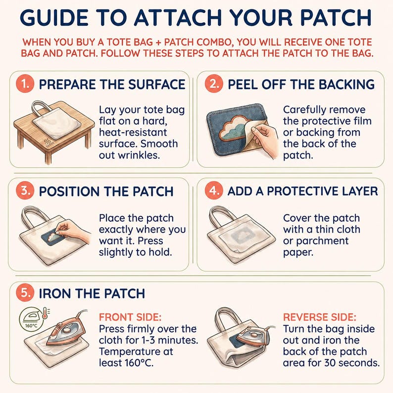 May include: An instructional guide titled GUIDE TO ATTACH YOUR PATCH with five steps. It illustrates using a tote bag and a cloud-shaped patch, showing how to prepare the surface, peel the backing, position the patch, add a protective layer, and iron at 160&deg;C.