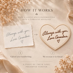 May include: A rectangular piece of paper with the handwritten text Always with you, Love Grandma and a heart icon, next to a heart-shaped fabric patch featuring the same text and heart embroidered in brown thread on a cream background.