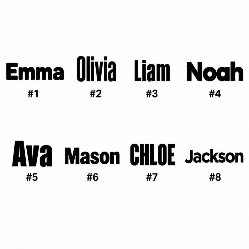 May include: A black text chart displaying eight names with corresponding numbers: Emma #1, Olivia #2, Liam #3, Noah #4, Ava #5, Mason #6, CHLOE #7, and Jackson #8. The names are presented in a bold, sans-serif font against a plain white background.