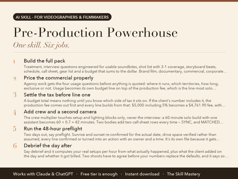 Pre-Production Powerhouse: what it does, the six jobs