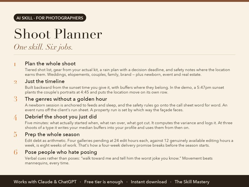 Shoot Planner: what it does, the six jobs
