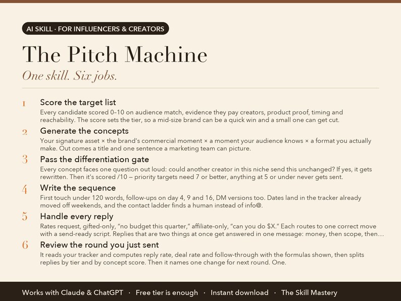 The Pitch Machine: what it does, the six jobs