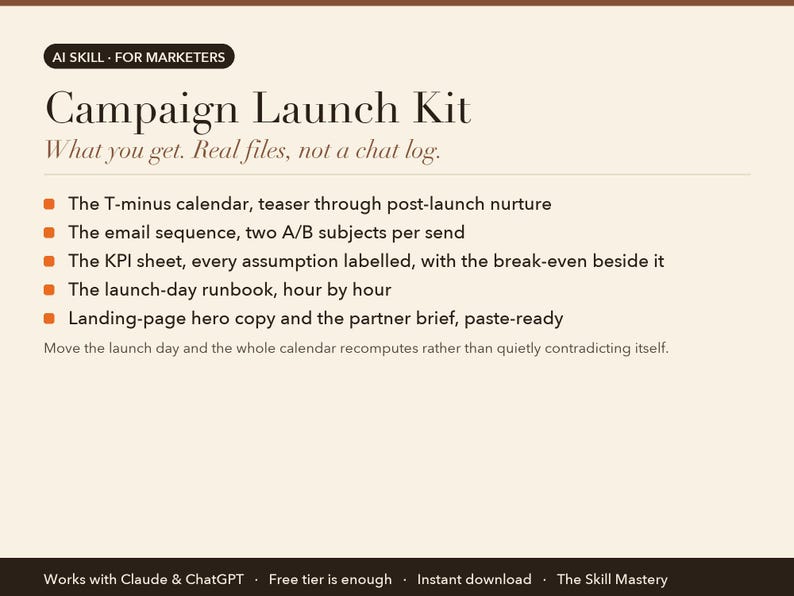Campaign Launch Kit: what you get, the files it produces