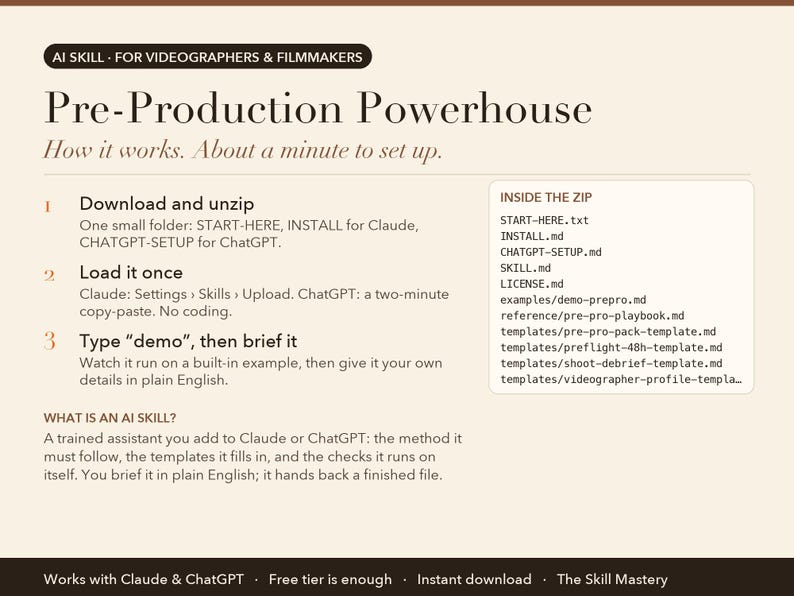 Pre-Production Powerhouse: how it works in three steps and what's inside the zip