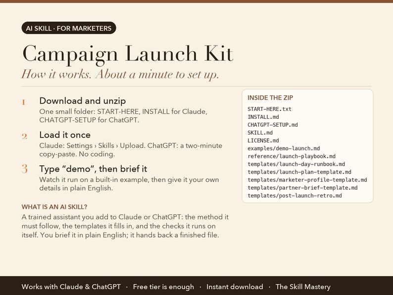 Campaign Launch Kit: how it works in three steps and what's inside the zip
