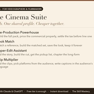 The Cinema Suite: what's in the bundle