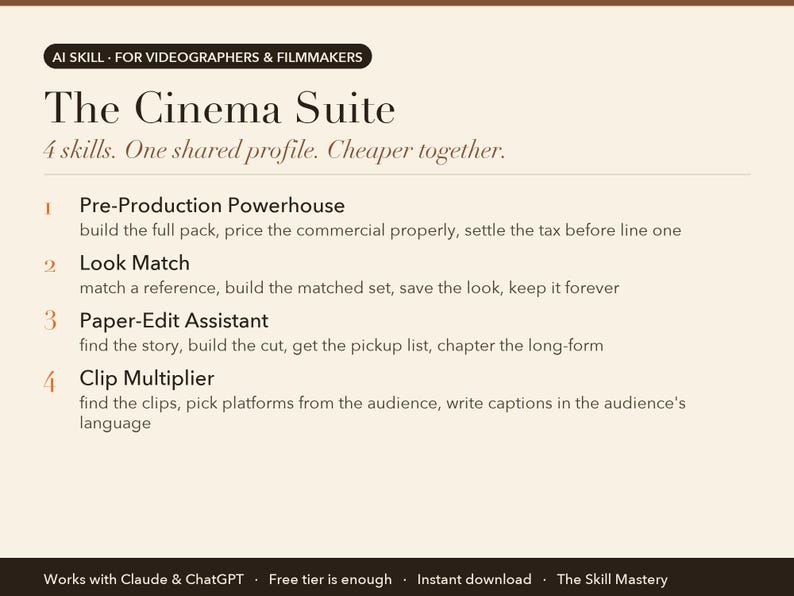 The Cinema Suite: what's in the bundle