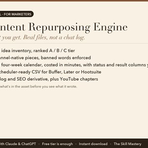 Content Repurposing Engine: what you get, the files it produces