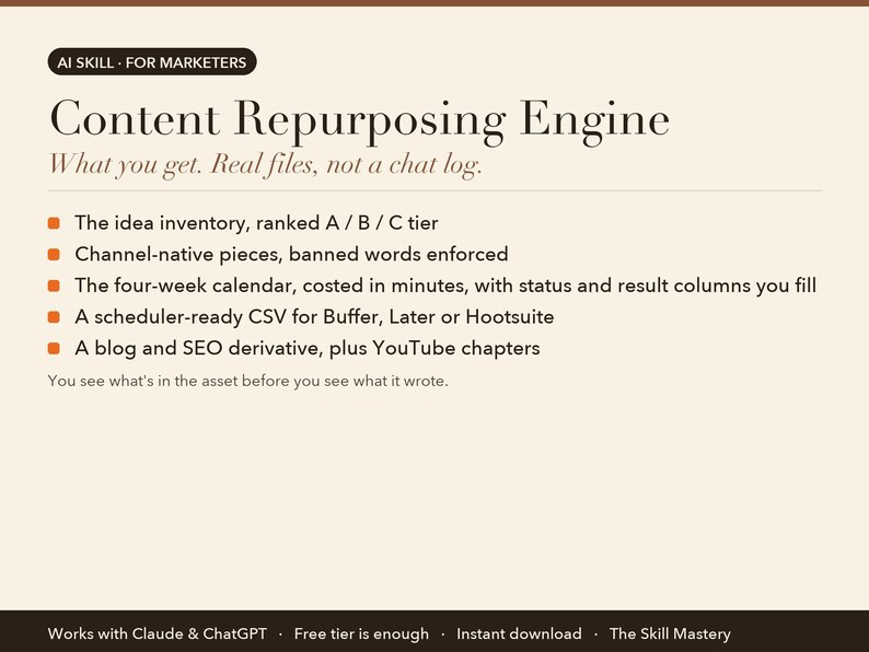 Content Repurposing Engine: what you get, the files it produces