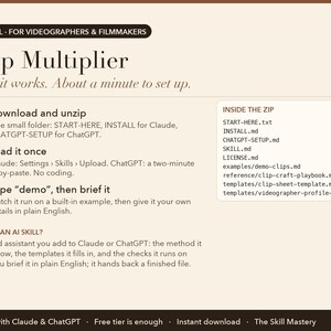 Clip Multiplier: how it works in three steps and what's inside the zip