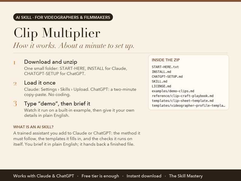 Clip Multiplier: how it works in three steps and what's inside the zip
