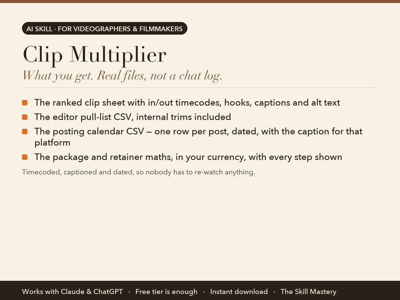 Clip Multiplier: what you get, the files it produces