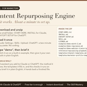 Content Repurposing Engine: how it works in three steps and what's inside the zip