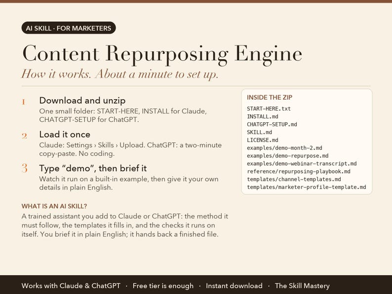 Content Repurposing Engine: how it works in three steps and what's inside the zip
