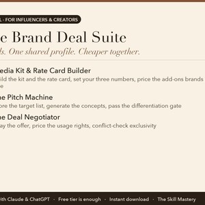 The Brand Deal Suite: what's in the bundle