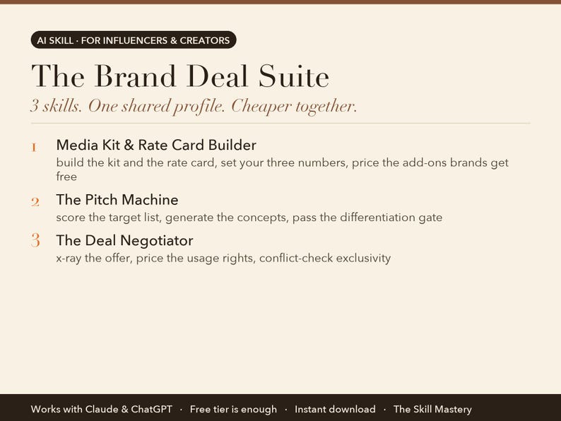 The Brand Deal Suite: what's in the bundle