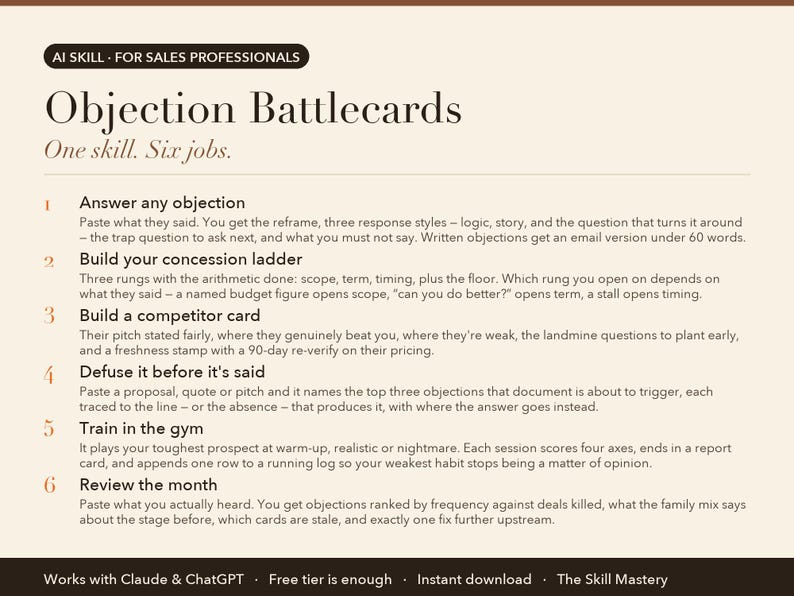 Objection Battlecards: what it does, the six jobs