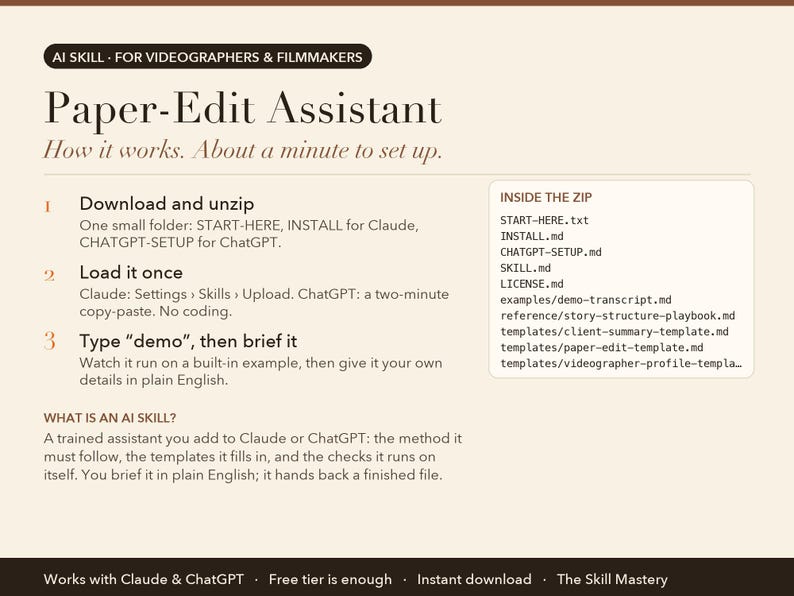 Paper-Edit Assistant: how it works in three steps and what's inside the zip