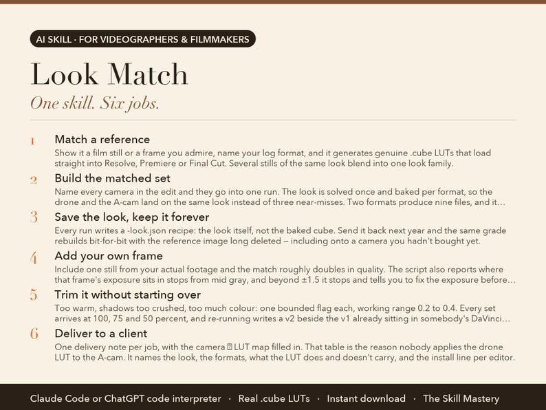Look Match: what it does, the six jobs