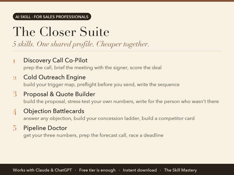 The Closer Suite: what's in the bundle