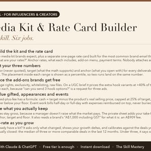 Media Kit & Rate Card Builder: what it does, the six jobs