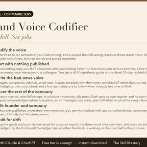Brand Voice Codifier: what it does, the six jobs