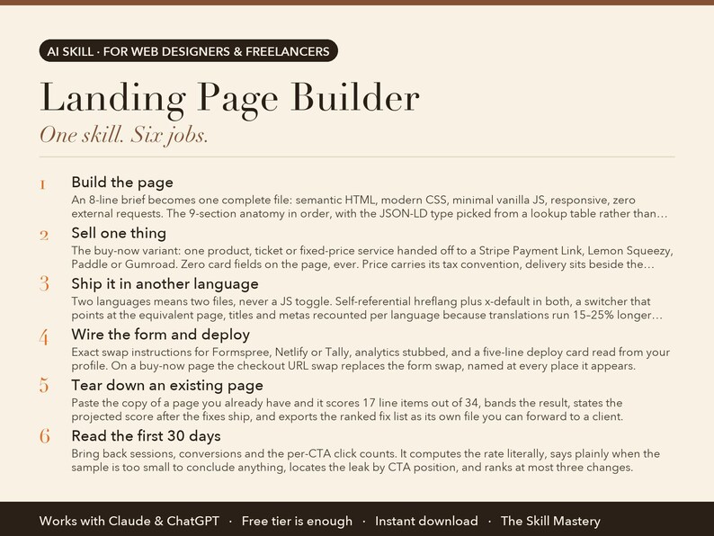 Landing Page Builder: what it does, the six jobs