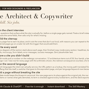 Site Architect & Copywriter: what it does, the six jobs