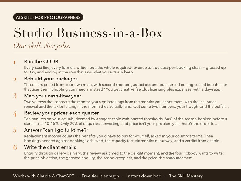 Studio Business-in-a-Box: what it does, the six jobs