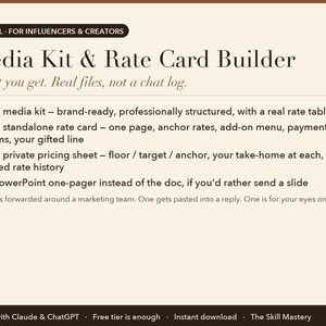 Media Kit & Rate Card Builder: what you get, the files it produces
