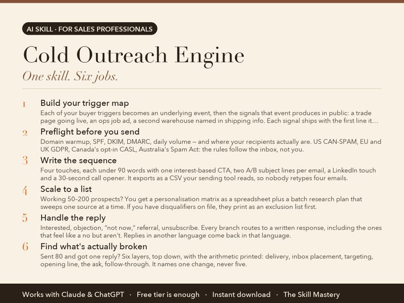 Cold Outreach Engine: what it does, the six jobs