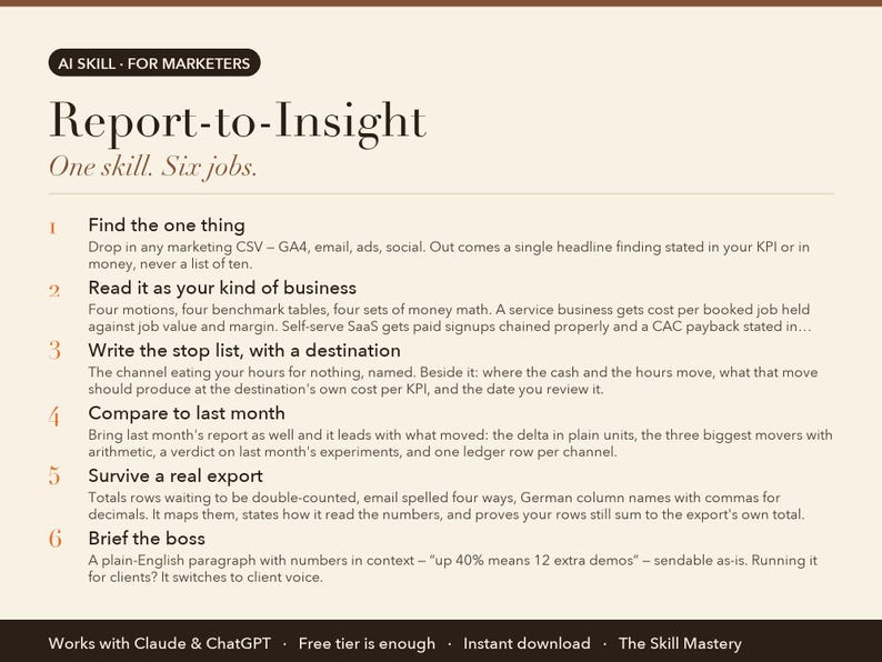 Report-to-Insight: what it does, the six jobs