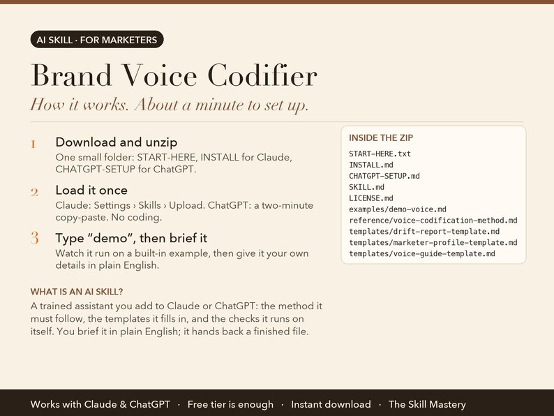 Brand Voice Codifier: how it works in three steps and what's inside the zip