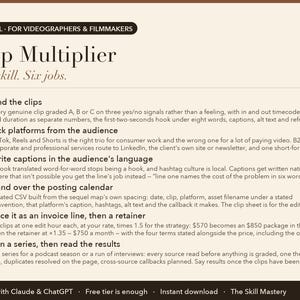 Clip Multiplier: what it does, the six jobs