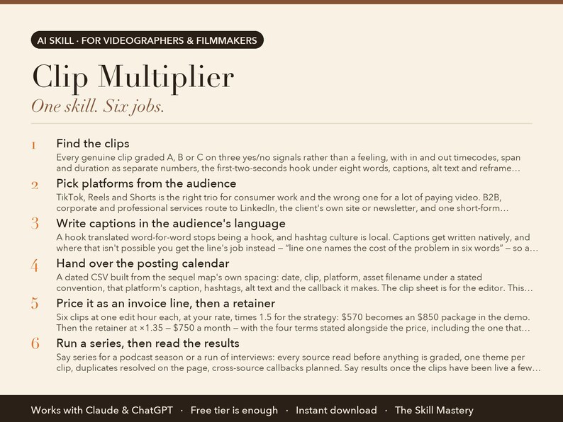 Clip Multiplier: what it does, the six jobs