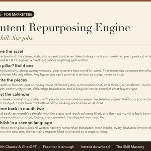 Content Repurposing Engine: what it does, the six jobs