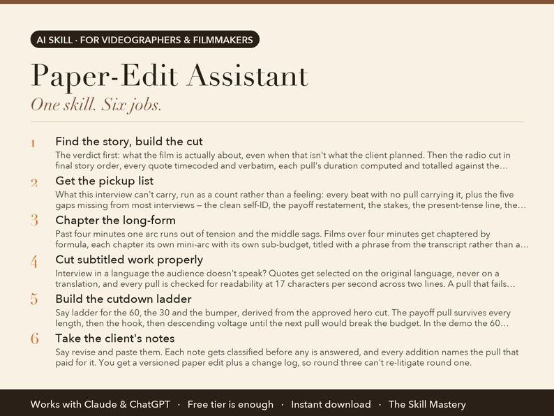 Paper-Edit Assistant: what it does, the six jobs