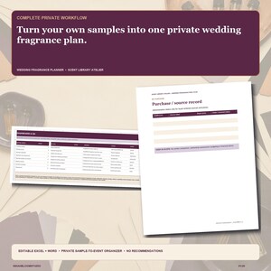 Wedding Fragrance Planner Spreadsheet, Bridal Perfume Sample and Event Scent Tracker