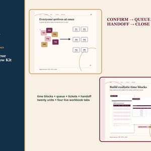 May include: A digital Henna Queue and Guest Flow Kit planner featuring a dark blue sidebar with the text NIKAHBLOOMSTUDIO and Henna Queue + Guest Flow Kit. The layout displays workflow diagrams, numbered queue blocks, and time block templates.