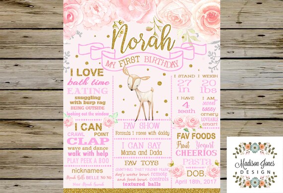 Roblox Girl Codes Yogurt Beautiful Girl First Birthday Chalkboard Deer Floral 1st Etsy