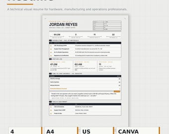 Shop Spec Resume Template for Hardware & Operations Leads | Canva, A4 and US Letter
