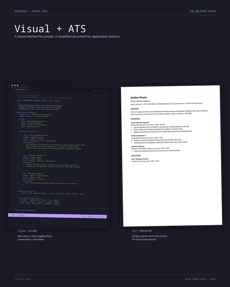 May include: A dark-themed graphic displaying two resume formats: a code-based visual resume on the left and a standard white-background ATS-friendly document on the right. The text includes "Visual + ATS," "Jordan Reyes," and "Two Delivery Paths."