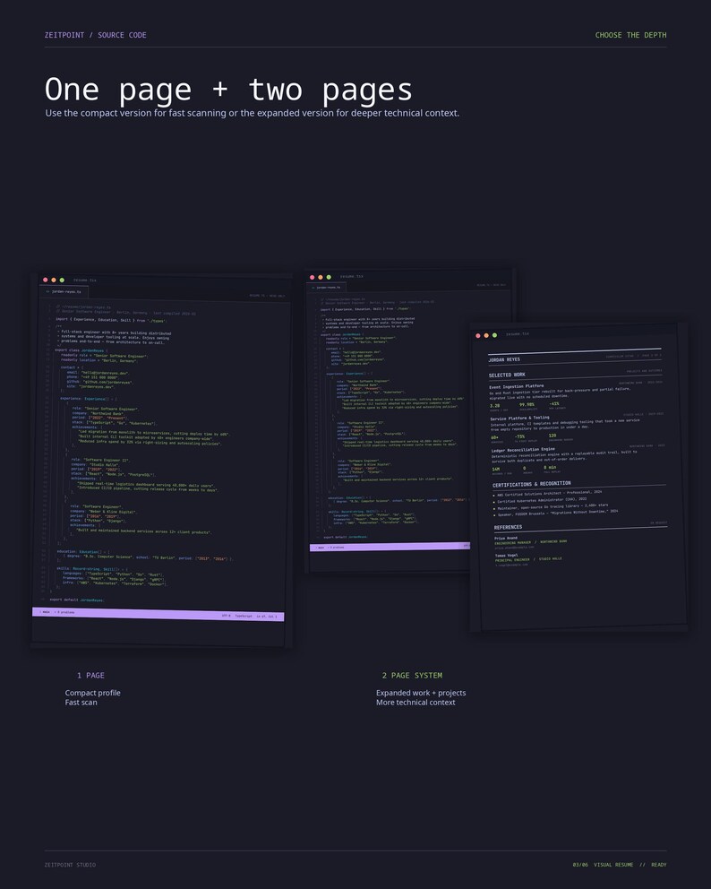 May include: A dark-themed digital display showing three windows with code and text. The header reads One page + two pages. The text includes Use the compact version for fast scanning or the expanded version for deeper technical context. The windows display technical data, project details, and professional references.