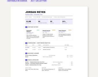 Startup Founder Resume Template for Founders & Operators | Canva, A4 and US Letter
