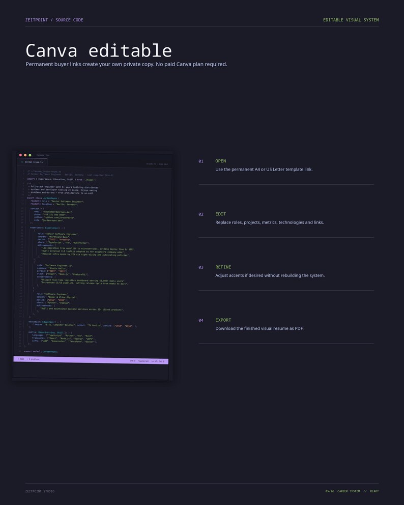 May include: A dark-themed digital template for a resume featuring a code-inspired layout. The document includes instructions for opening, editing, refining, and exporting the file as a PDF, with a visual representation of a software engineer's resume.