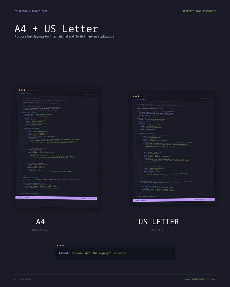 May include: A dark-themed digital document displaying code snippets for A4 and US Letter page standards. The text includes 'A4 + US Letter', 'Purpose-built layouts for international and North American applications', 'A4 210 x 297 mm', 'US LETTER 8.5 x 11 in', and 'format: choose what the employer expects'.