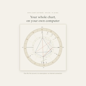 May include: Birth chart software for PC and Mac featuring the text 'Your whole chart, on your own computer' and 'One file. No account, no subscription, no internet connection.' The graphic displays a circular astrological chart with symbols.